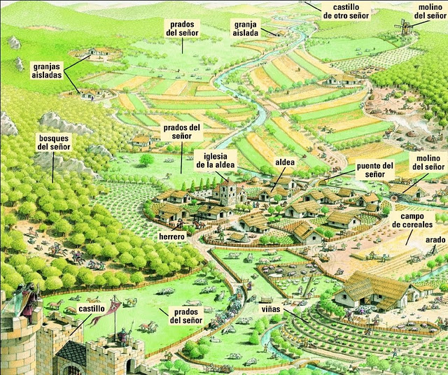 dibuix d'un feu a http://blogs.sapiens.cat/socialsenxarxa/categoria/historia/4-historia-medieval/6-historia-medieval-de-catalunya/page/3/ dibuix d'un feu